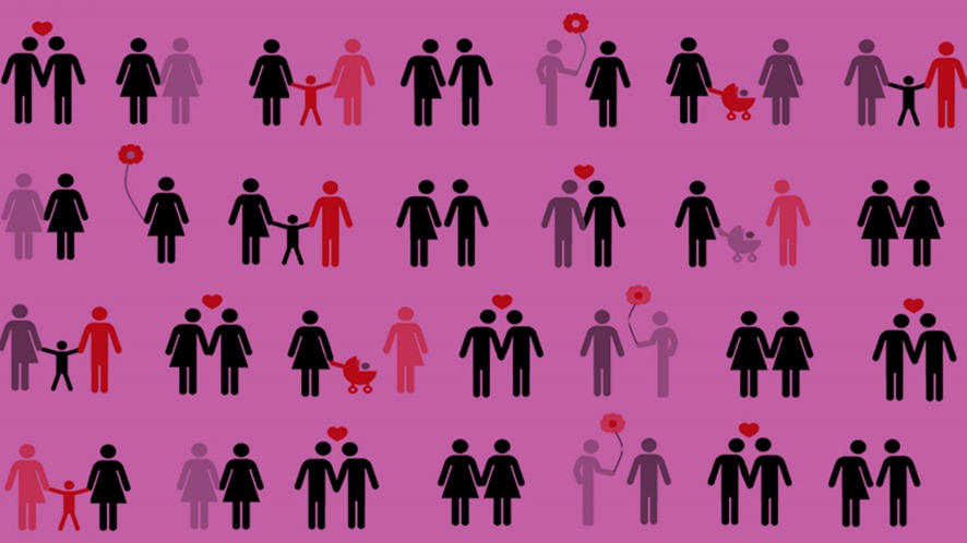 Tipos De Família Reconhecido Pelo Direito